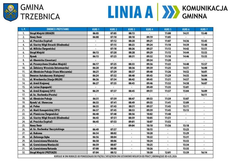 Linia 833 Poznań–Rokietnica: rozkład, trasa i bilety bez stresu