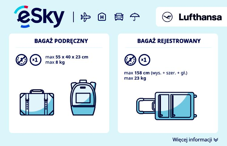 Bagaż podręczny Ryanair