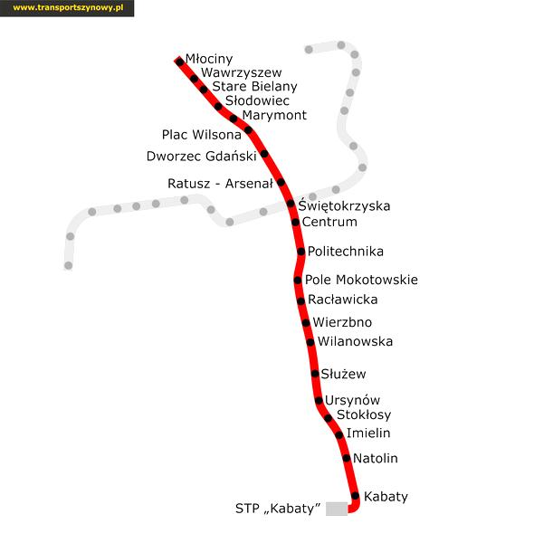 Lista stacji metra M1